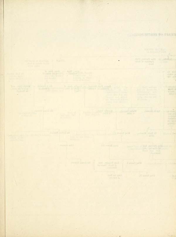 (57) Folded genealogical chart - Table of descent of John Stewart of Fothergill