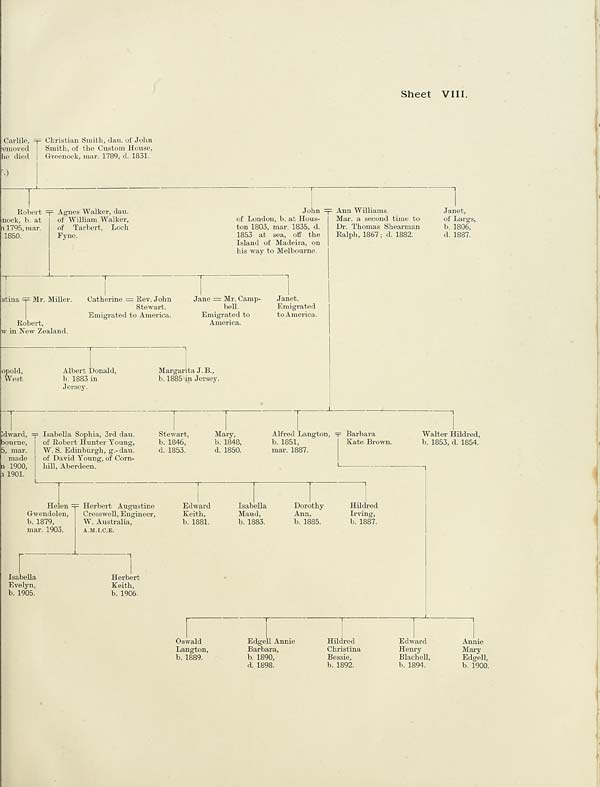 (47) Sheet 8, continued - 
