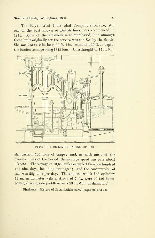 (77) Page 29 - Type of slide-lever engine of 1838