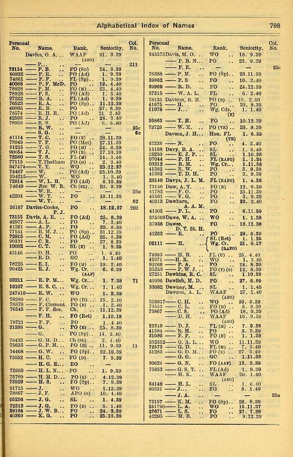 (455) 