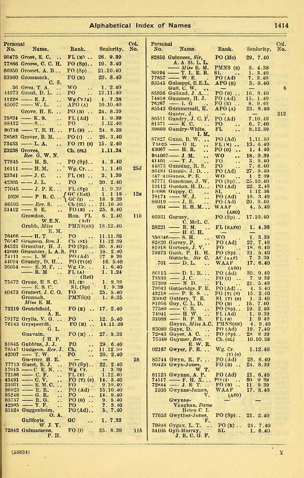 macropedia list 699