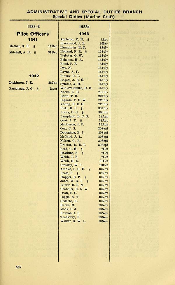 (593) - Air Force lists > Air Force list > Bimonthly > 1944 > January ...