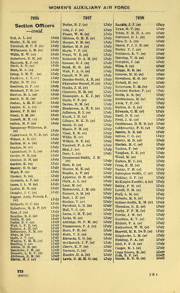 (781) - Air Force lists > Air Force list > Bimonthly > 1944 > January ...