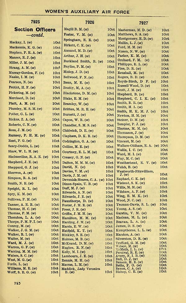 (791) - Air Force lists > Air Force list > Bimonthly > 1944 > January ...