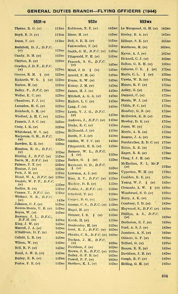 (332) - Air Force lists > Air Force list > Quarterly > 1945 > July ...