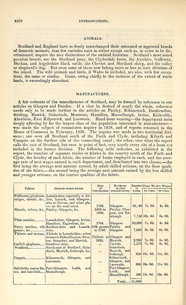 (36) Page xxiv -