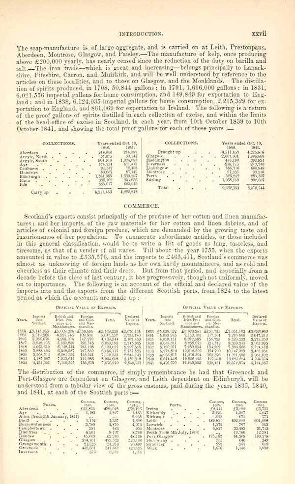 (39) Page xxvii -