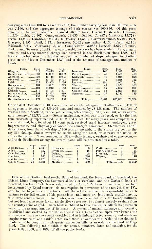 (41) Page xxix -