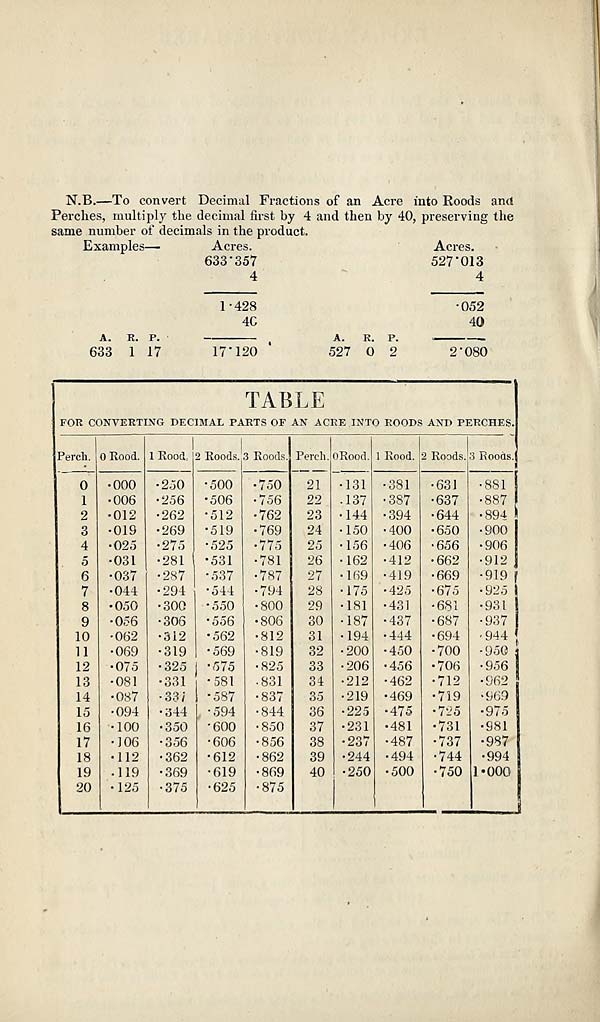 (414) Table - 