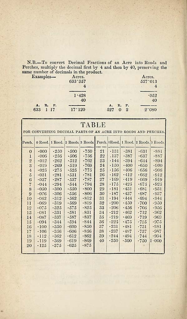 (490) Table - 