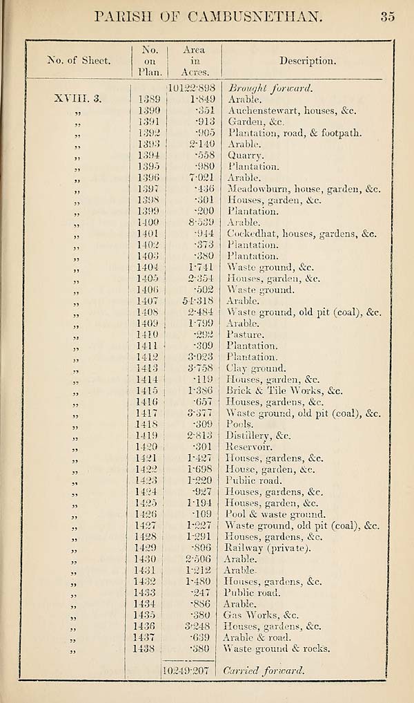 (163) Page 35 - 