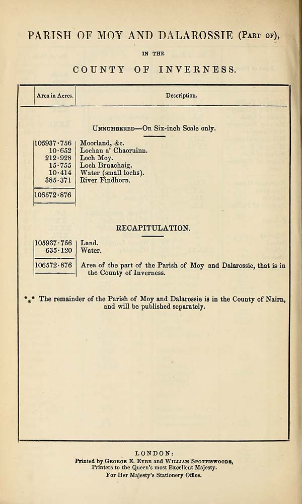 (332) Colophon - Moy and Dalrossie (part of), County of Inverness