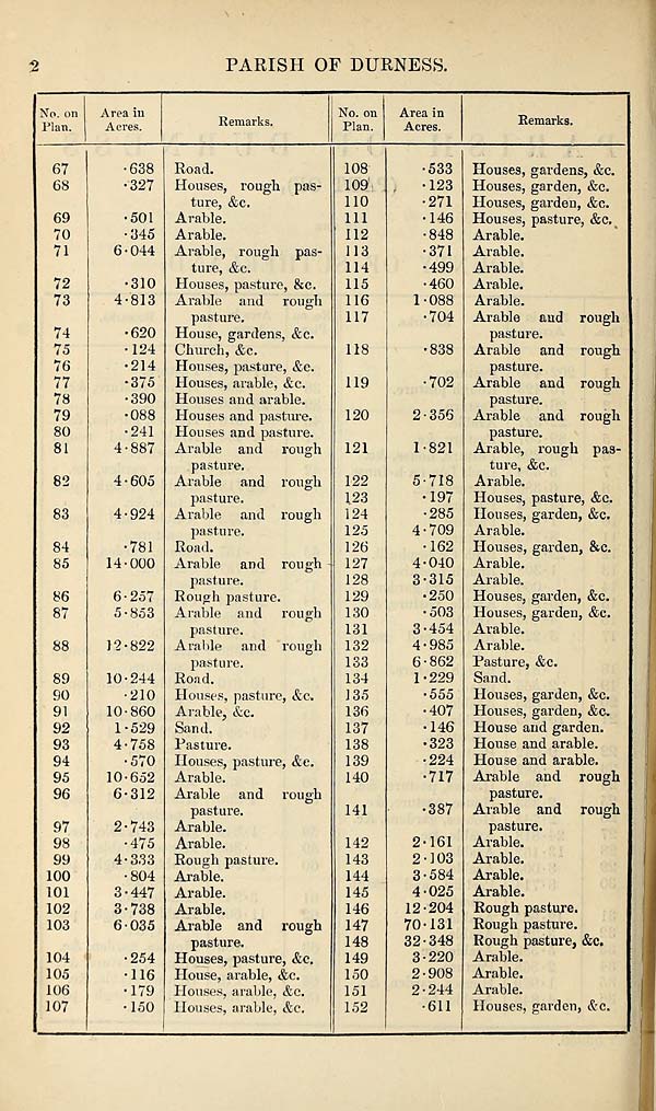 (540) Page 2 - 