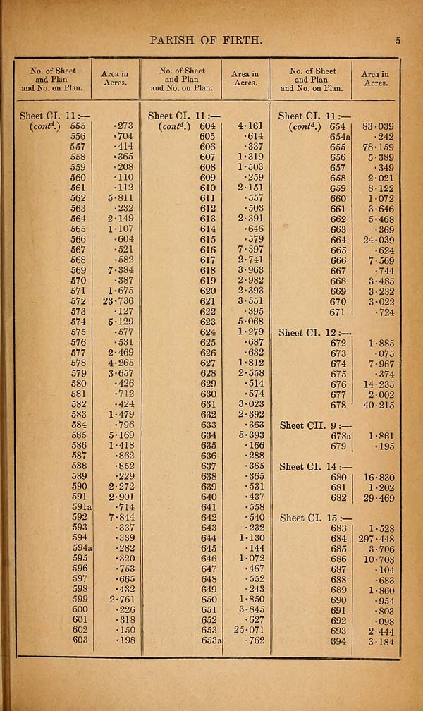 (543) Page 5 - 