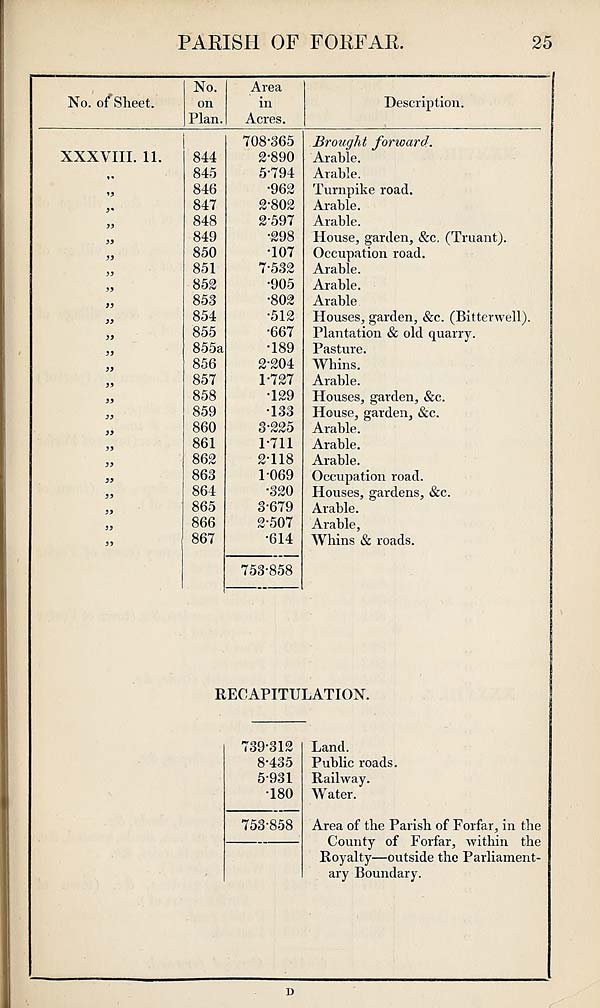 (685) Page 25 -