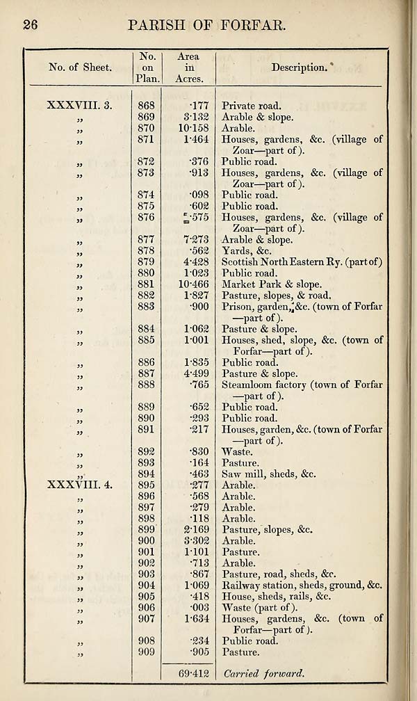 (686) Page 26 -
