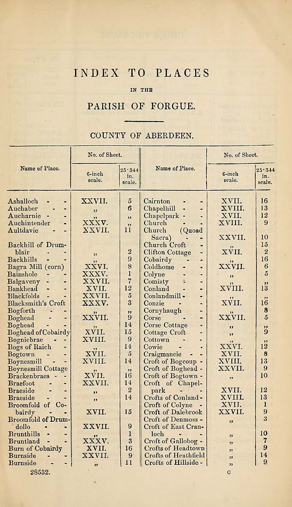 (89) Index to places -