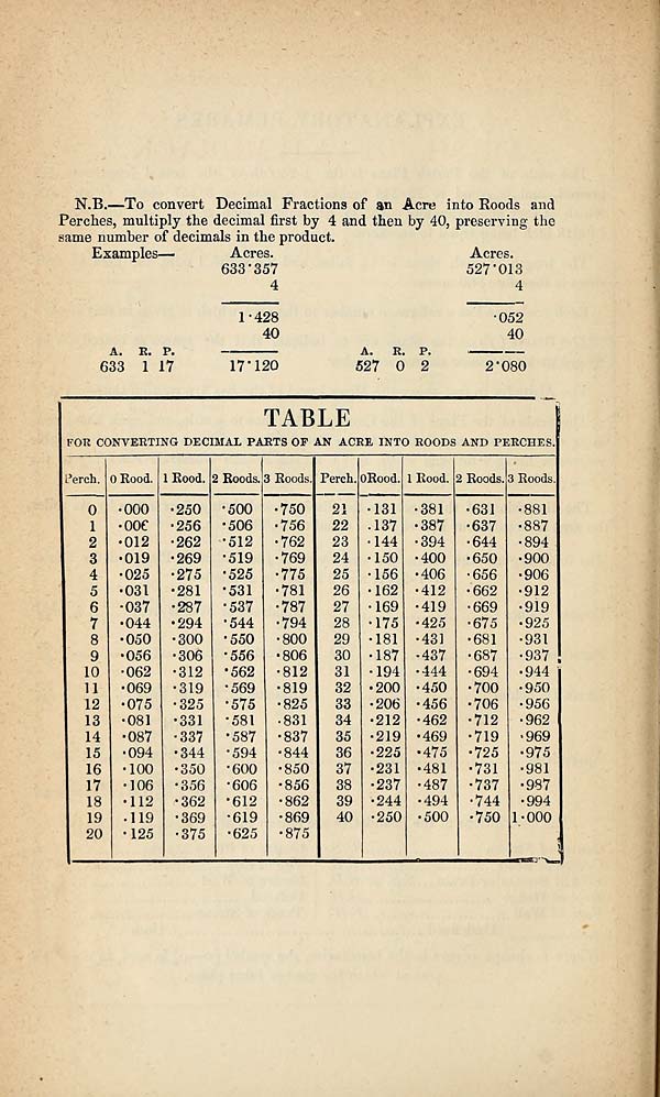 (114) Table - 