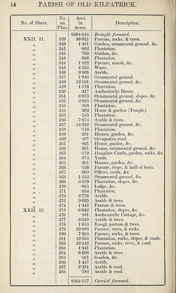 (418) Page 14 -