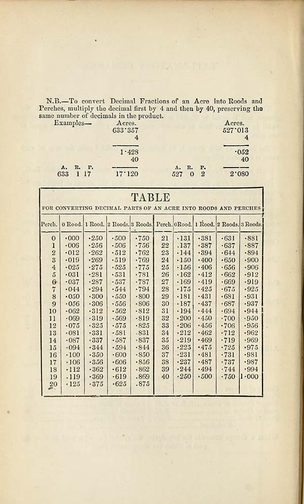 (56) Table - 