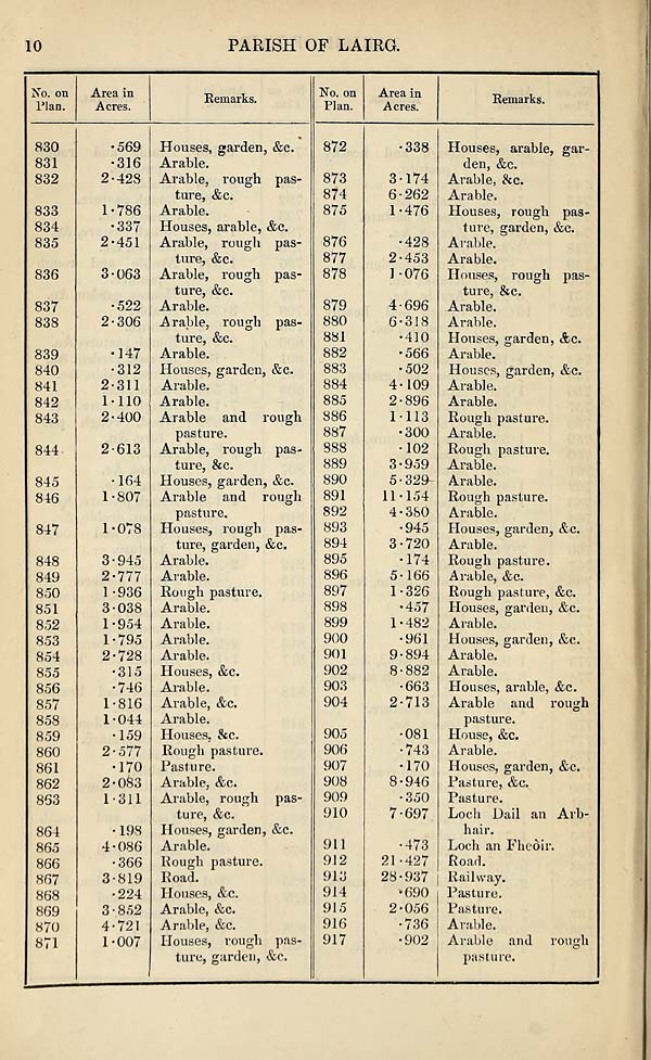 (56) Page 10 - 