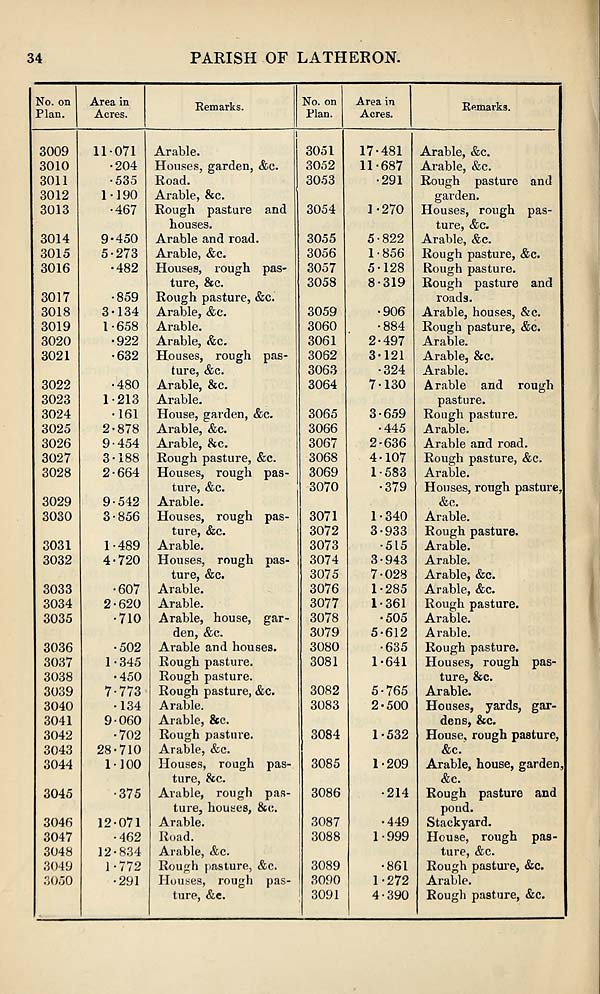 (160) Page 34 - 