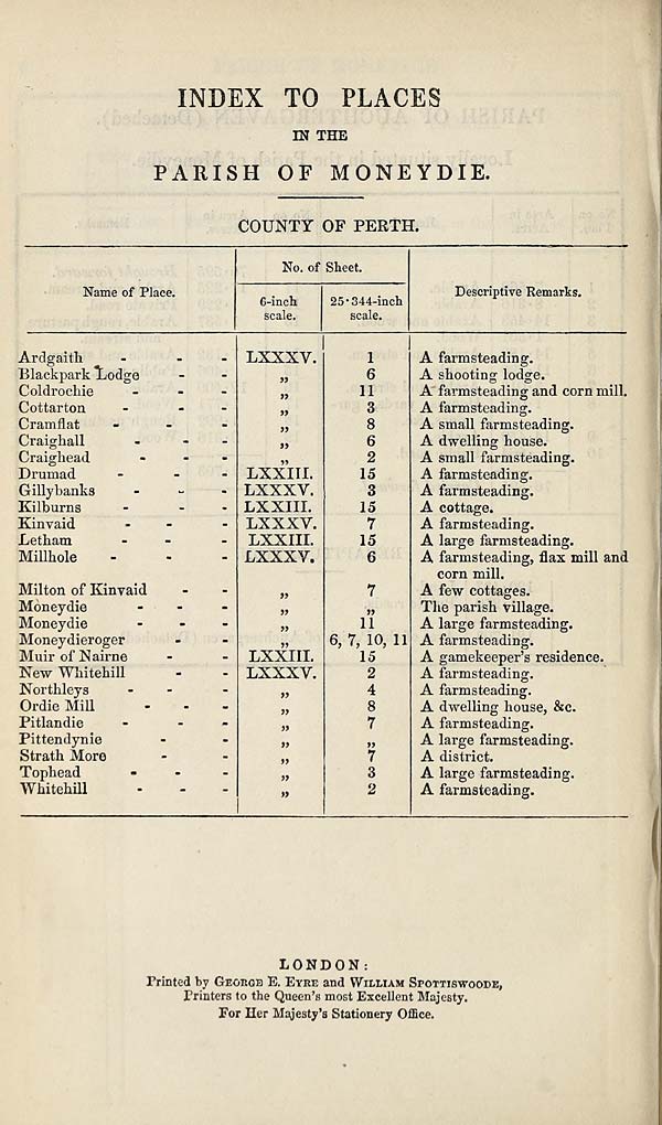 (246) Index to places - Colophon