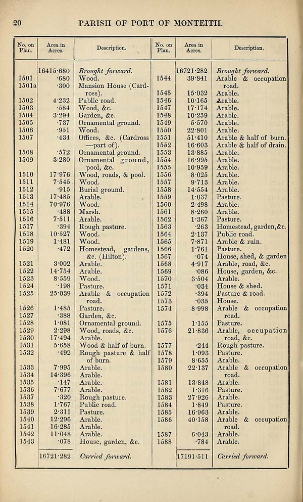 (630) Page 20 - 