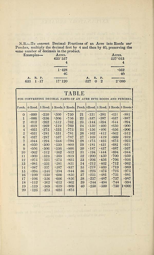 (644) Table -