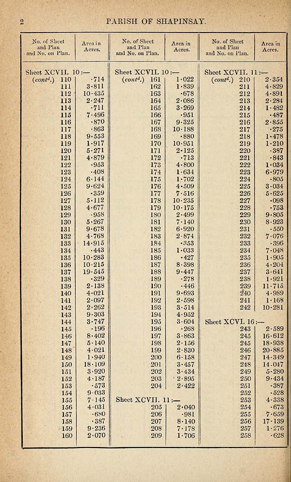 (520) Page 2 - 