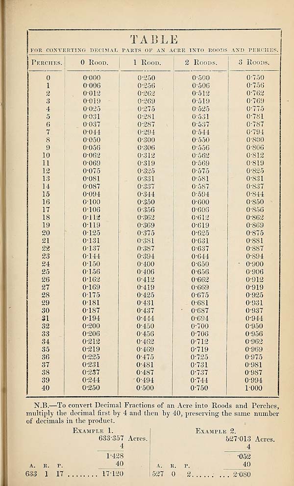 (539) Table - 