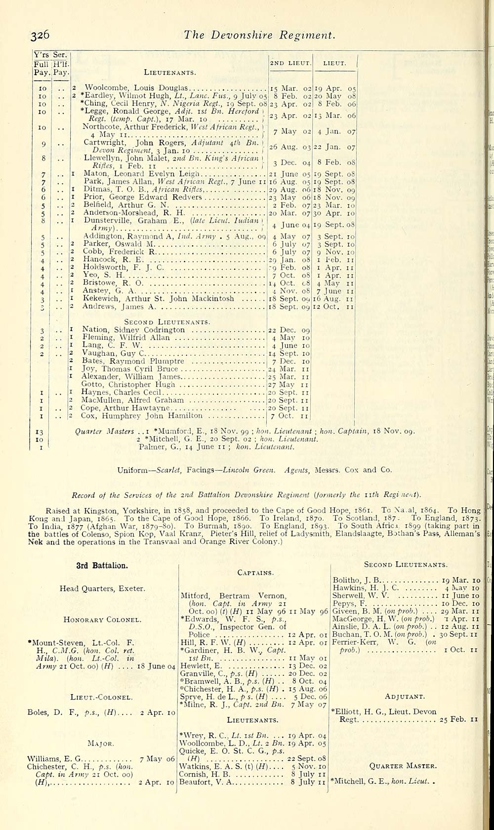 364 Army Lists Hart S Army Lists Hart S Annual Army List Special Reserve List And Territorial Force List 1912 British Military Lists National Library Of Scotland