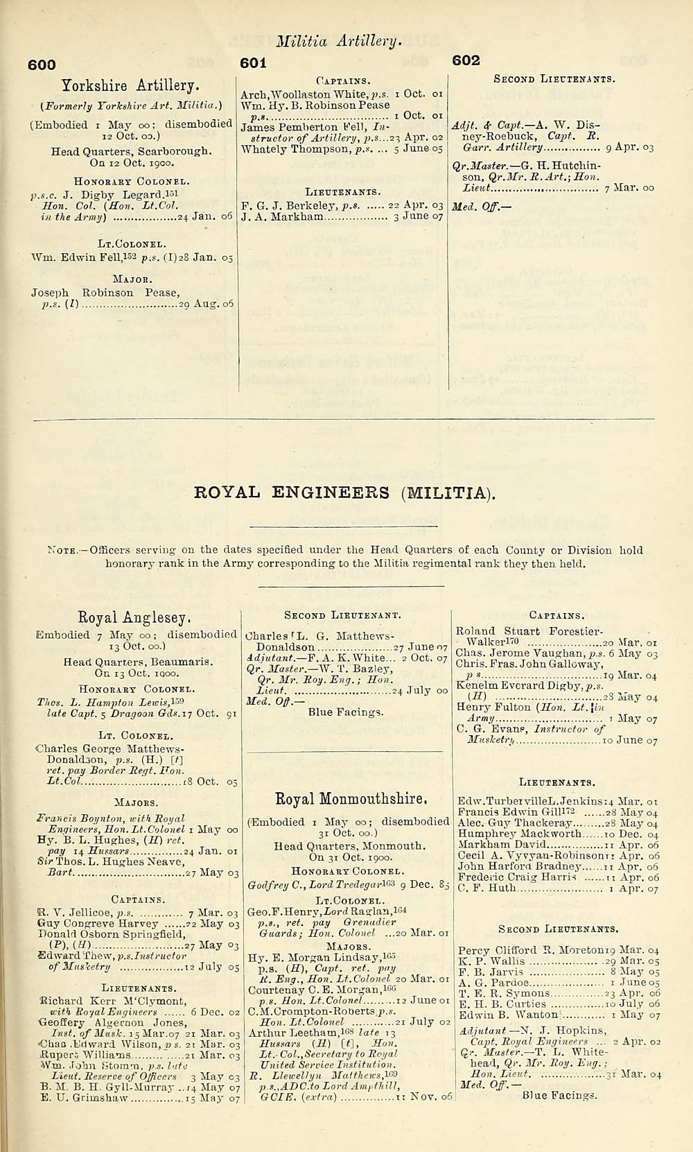 (889) - Army lists > Hart's Army Lists > Hart's annual army list ...