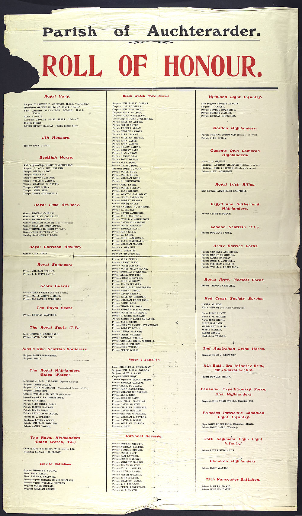  1 Single Sheet Places Roll Of Honour Rolls Of Honour National 