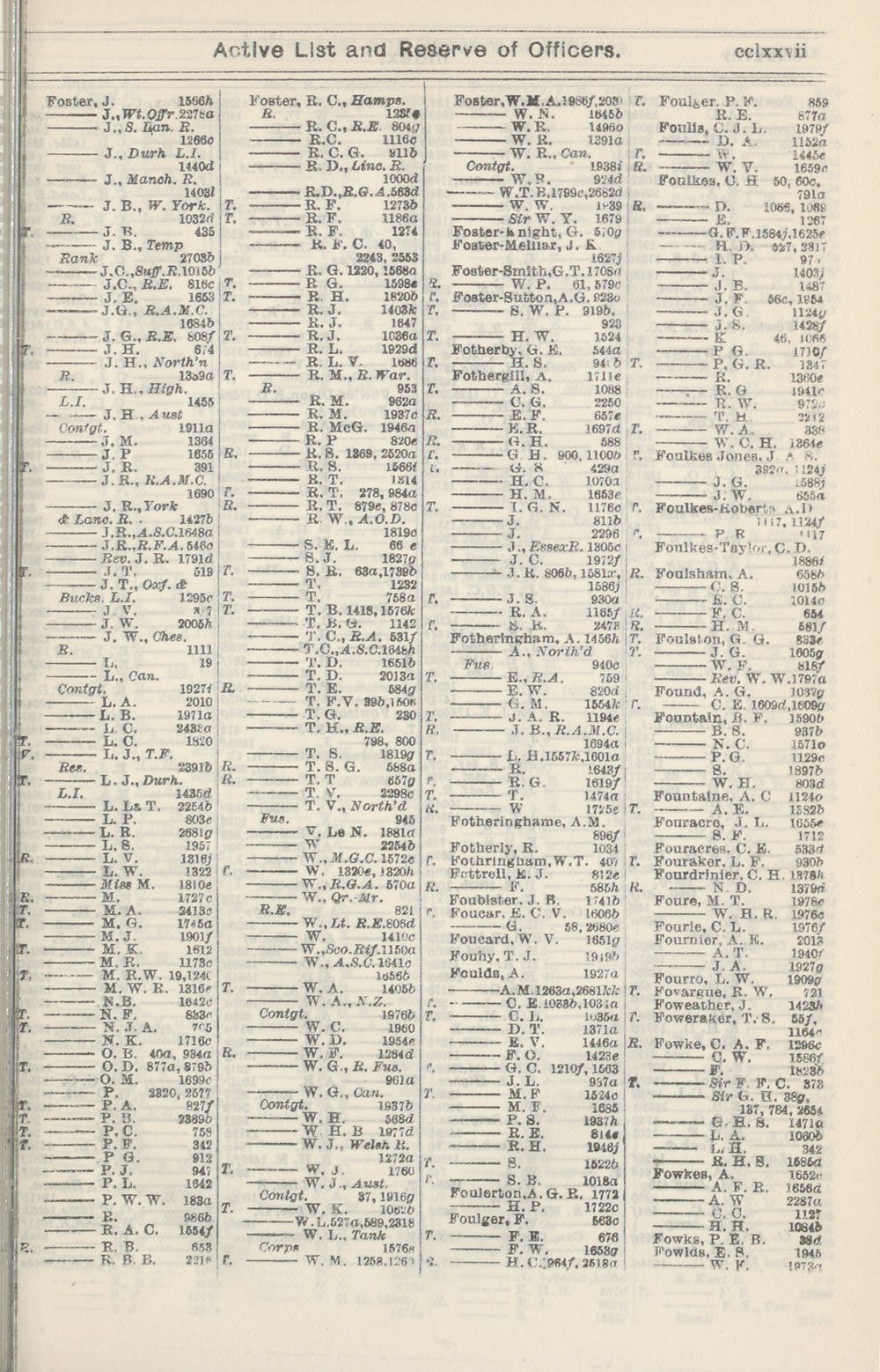 2639 Army Lists Monthly Army Lists 1914 1918 October 1918 British Military Lists National Library Of Scotland