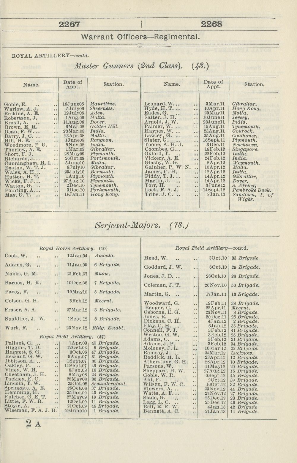 757 Army Lists Monthly Army Lists 1914 1918 March 1913 British Military Lists National Library Of Scotland