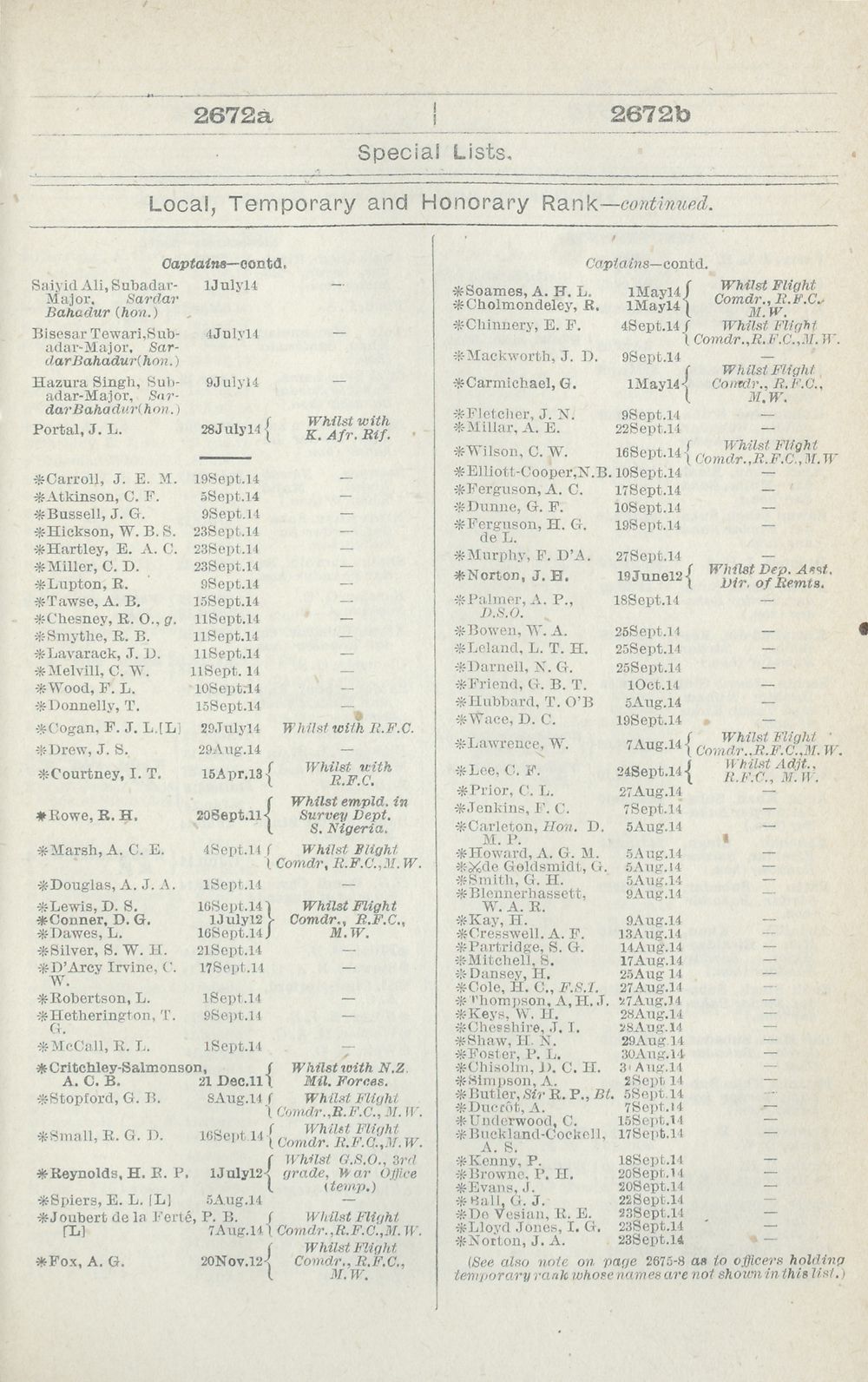 969 Army Lists Monthly Army Lists 1914 1918 October 1914 British Military Lists National Library Of Scotland