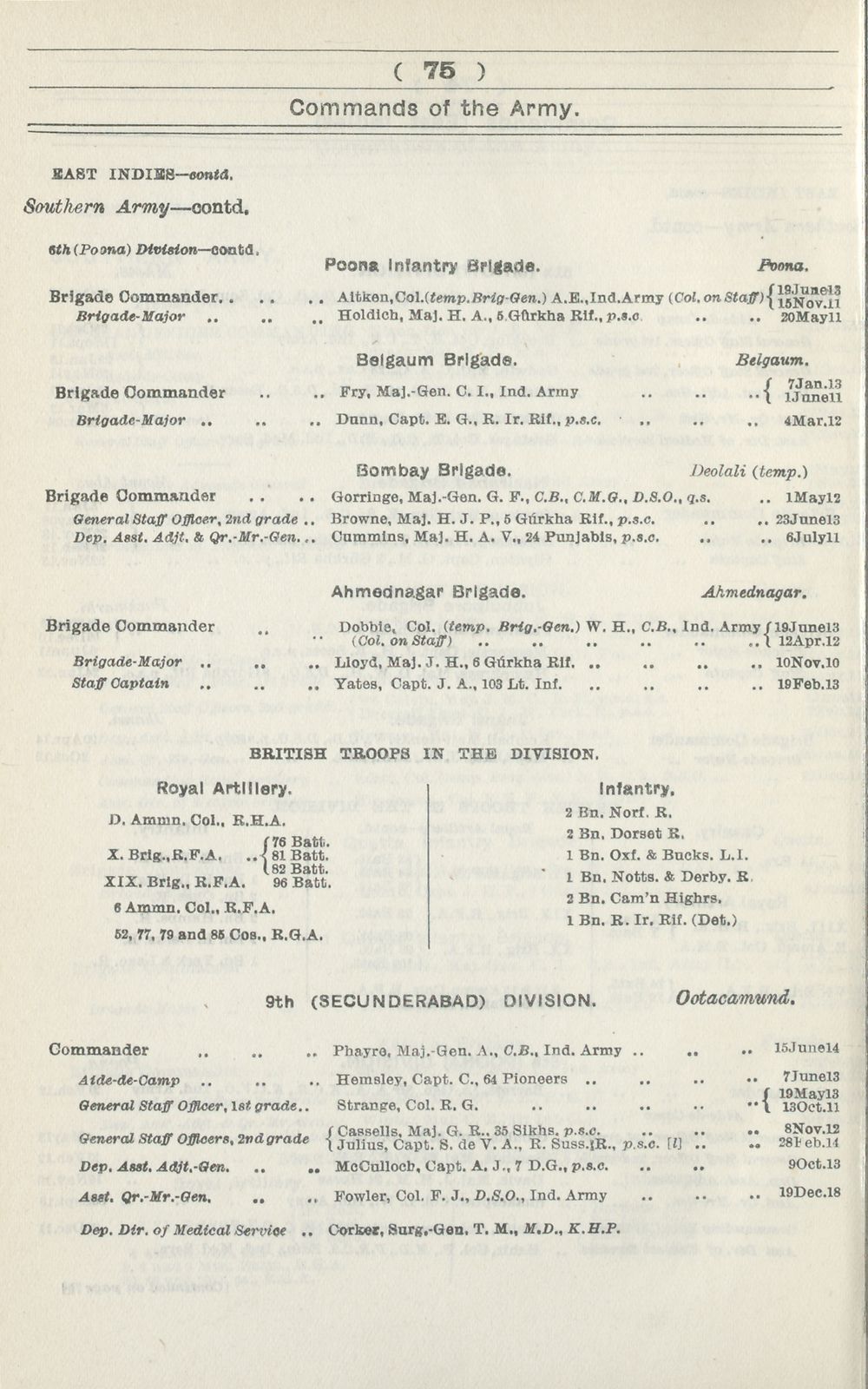 120 Army Lists Monthly 1914 1918 August Individual Page