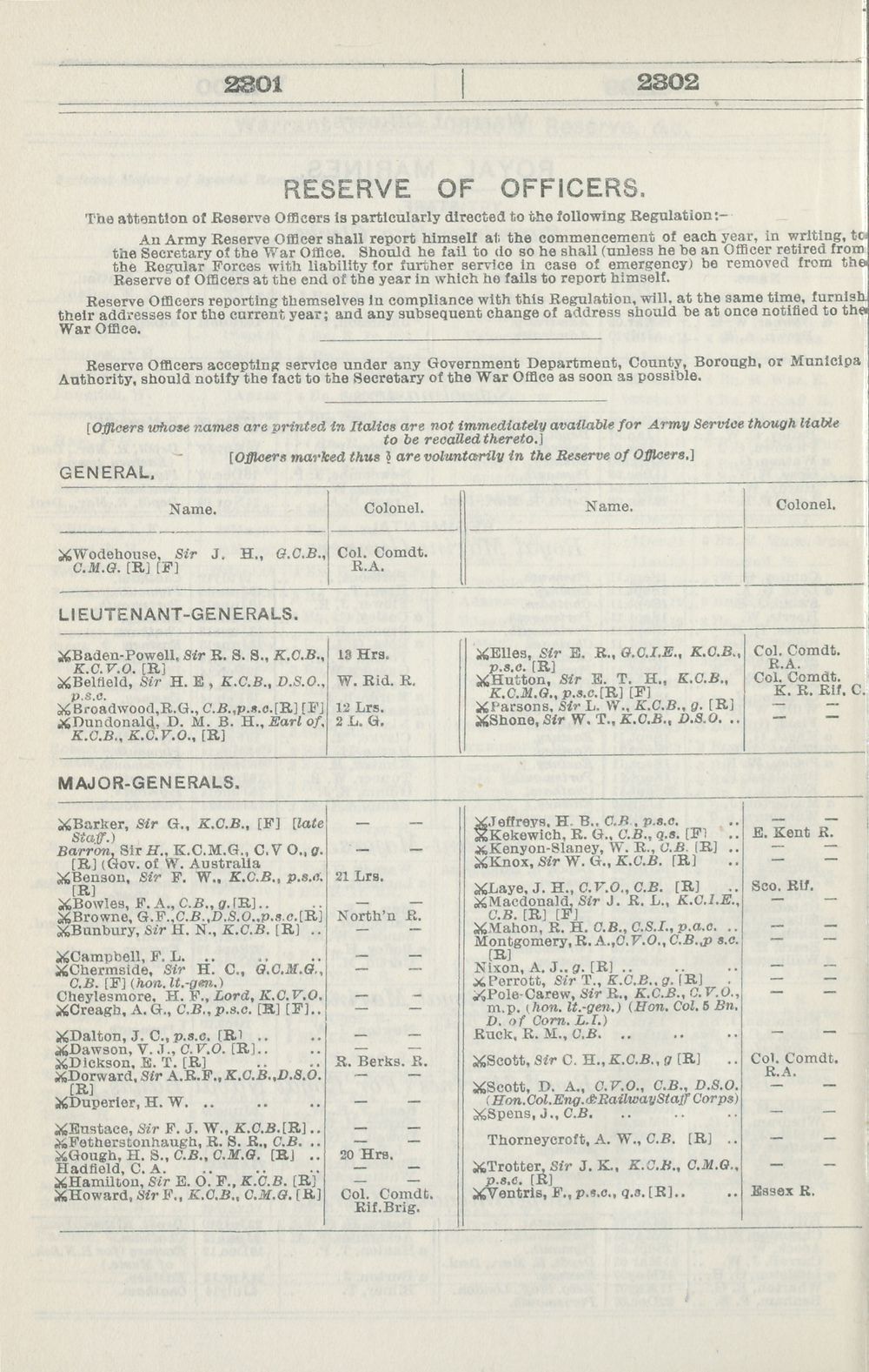 658 Army Lists Monthly Army Lists 1914 1918 August 1914 British Military Lists National Library Of Scotland