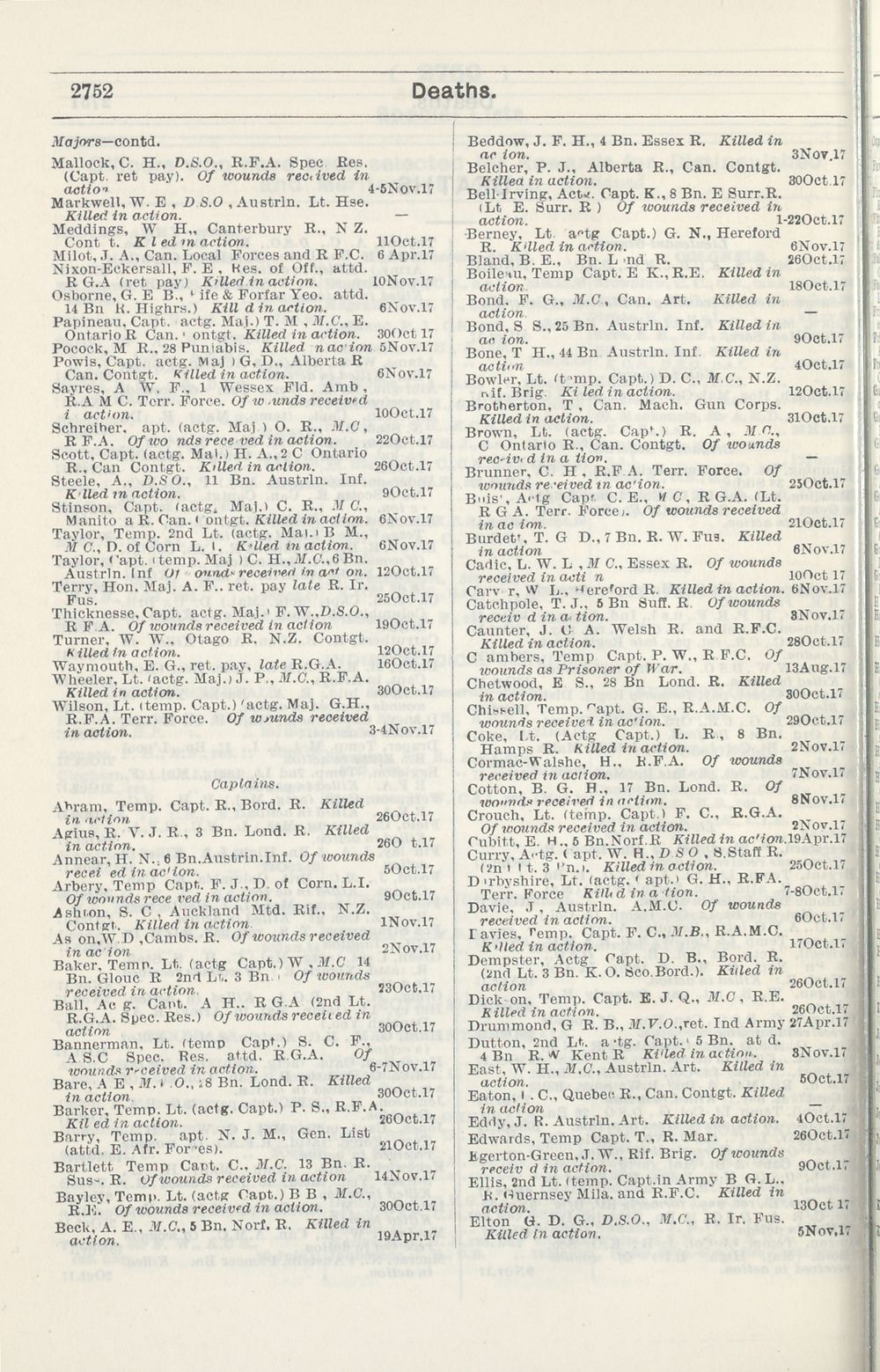 (2306) - Army lists > Monthly army lists > 1914-1918 > December 1917 ...