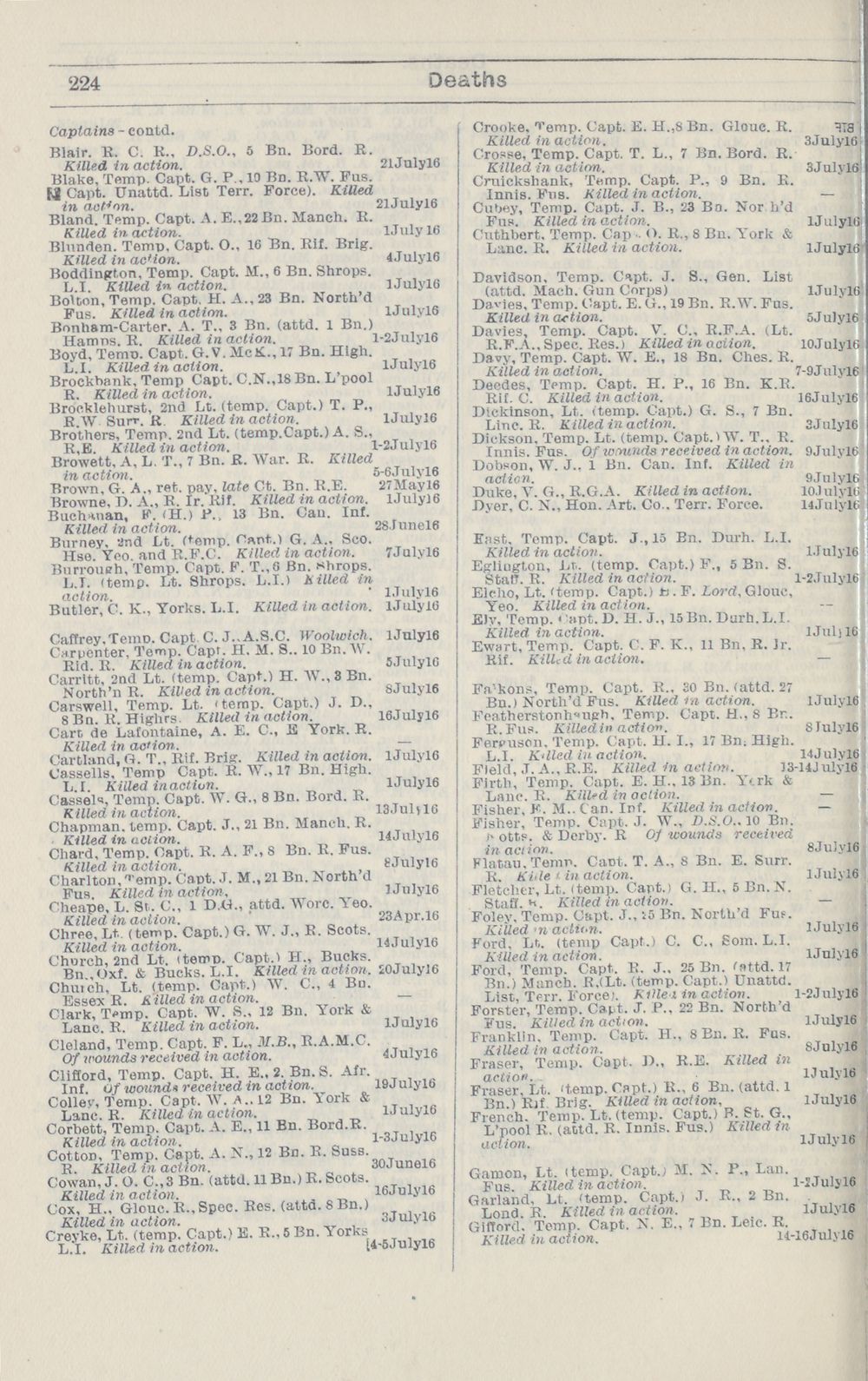 230 Army Lists Monthly Army Lists 1914 1918 Supplement To The Monthly Army List British Military Lists National Library Of Scotland