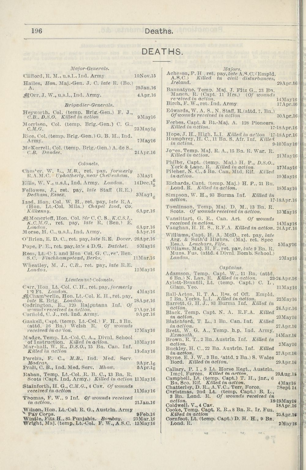 0 Army Lists Monthly Army Lists 1914 1918 Supplement To The Monthly Army List British Military Lists National Library Of Scotland