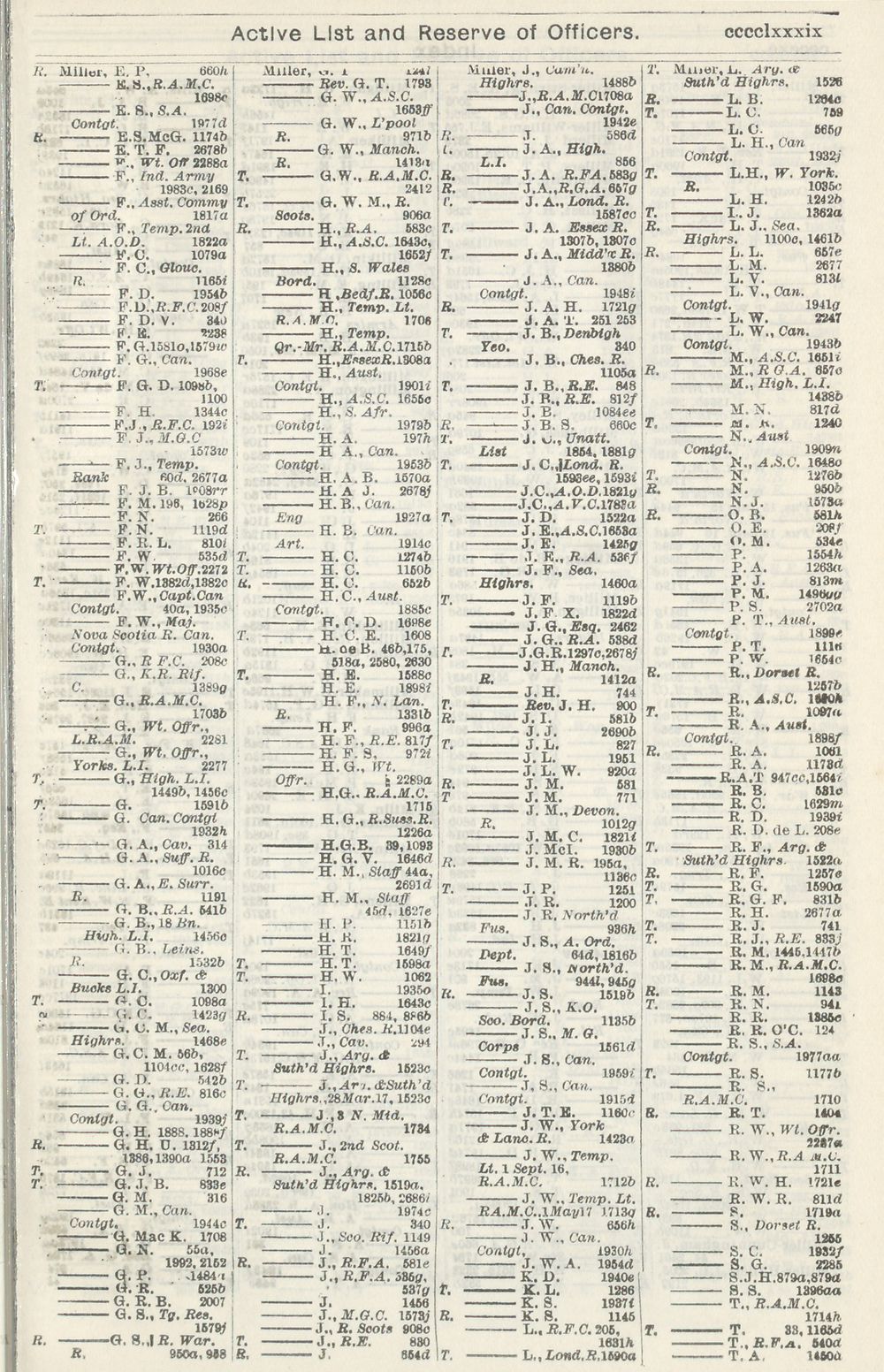 2757 Army Lists Monthly Army Lists 1914 1918 November 1917 British Military Lists National Library Of Scotland