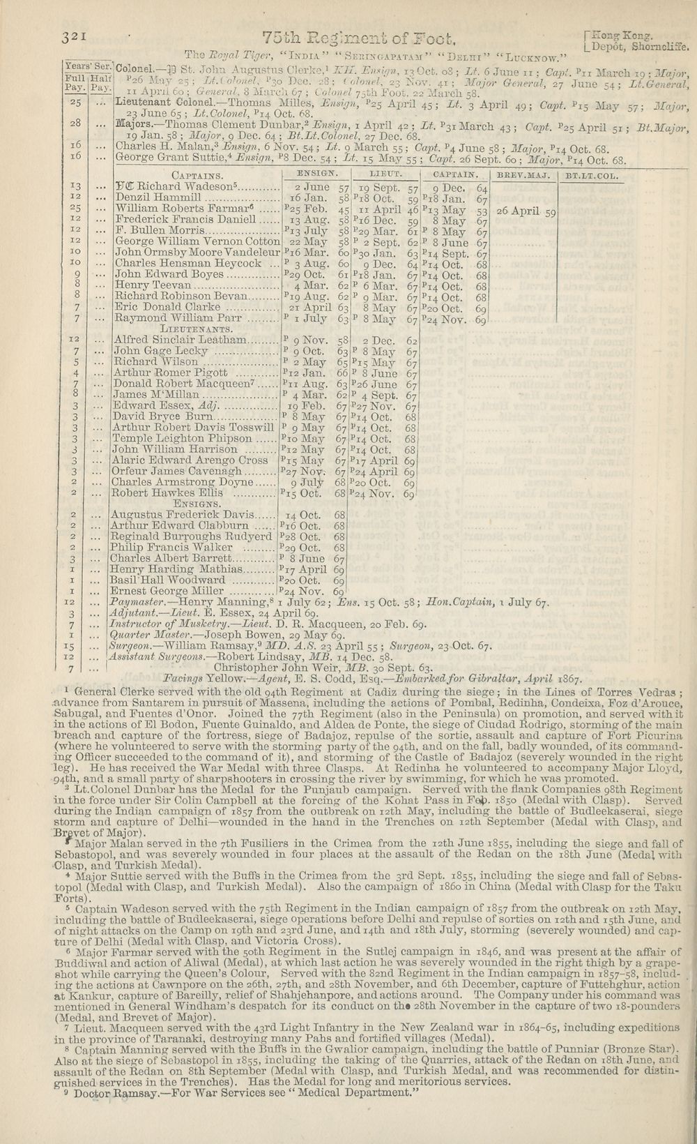 (310) - Army lists > Hart's Army Lists > New annual army list, militia ...