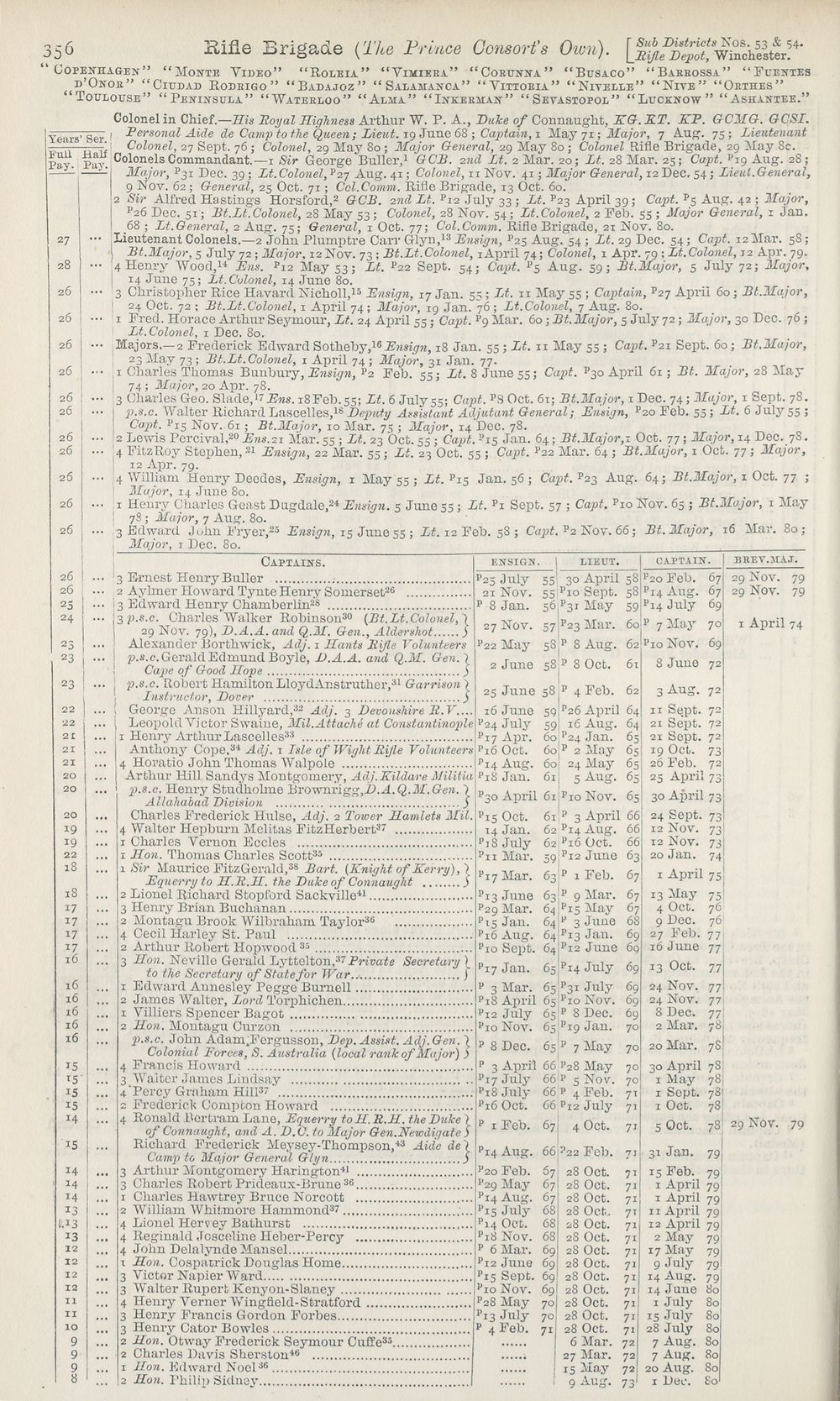 (350) - Army lists > Hart's Army Lists > New annual army list, militia ...