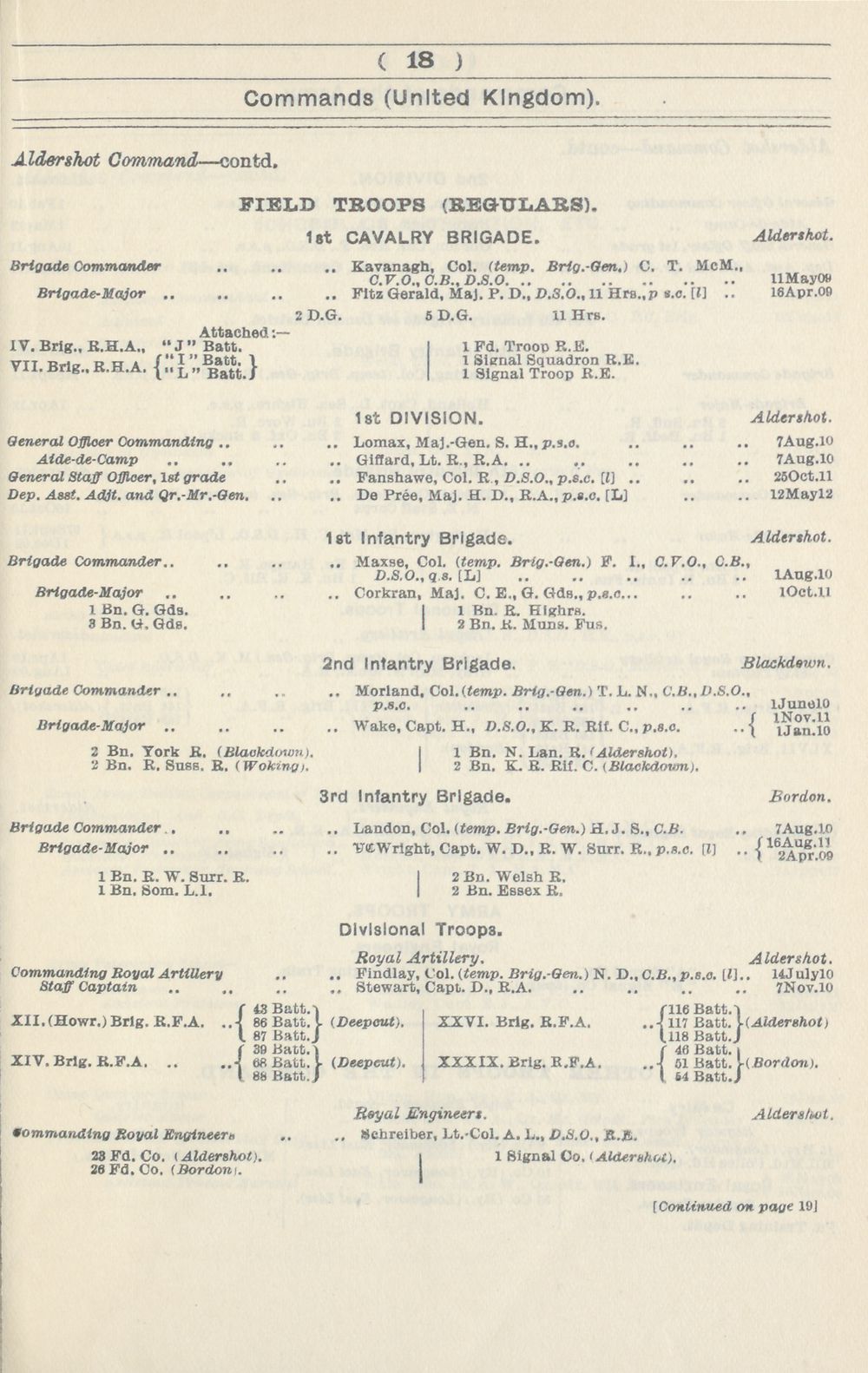 65 Army Lists Monthly Army Lists 1914 1918 April 1913 British Military Lists National Library Of Scotland
