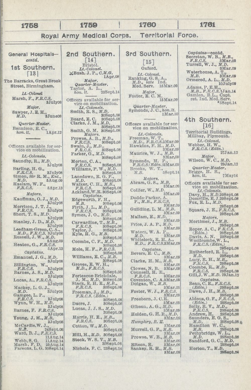 6 Army Lists Monthly Army Lists 1914 1918 November 1914 British Military Lists National Library Of Scotland