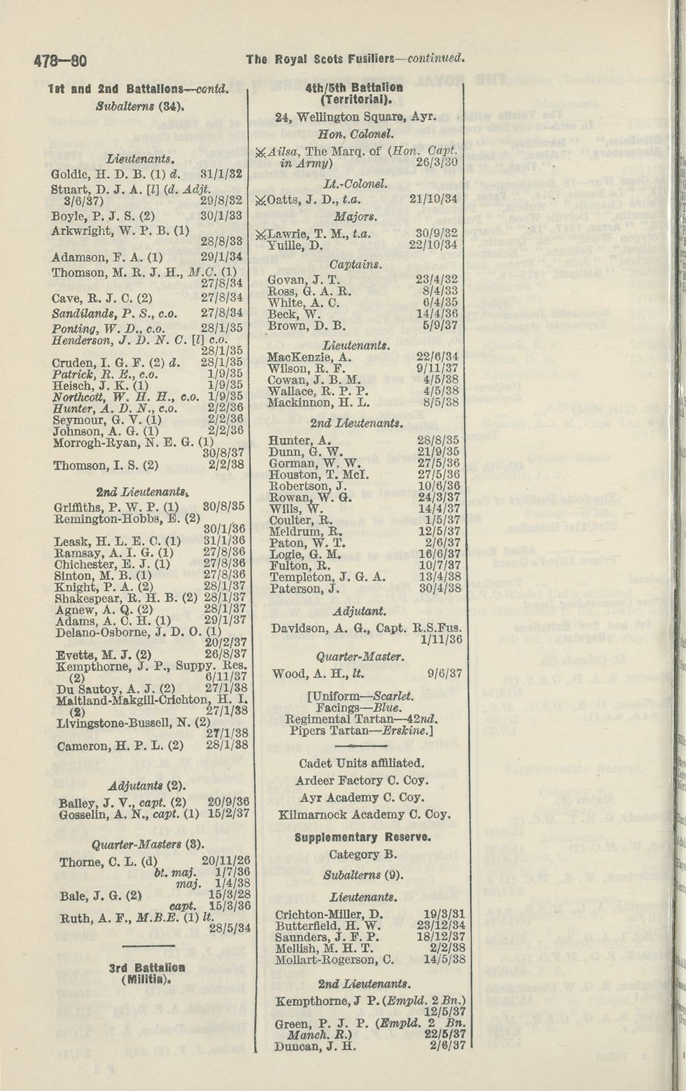 334 Army Lists Monthly Army Lists 1937 1940 June 1938 British Military Lists National Library Of Scotland