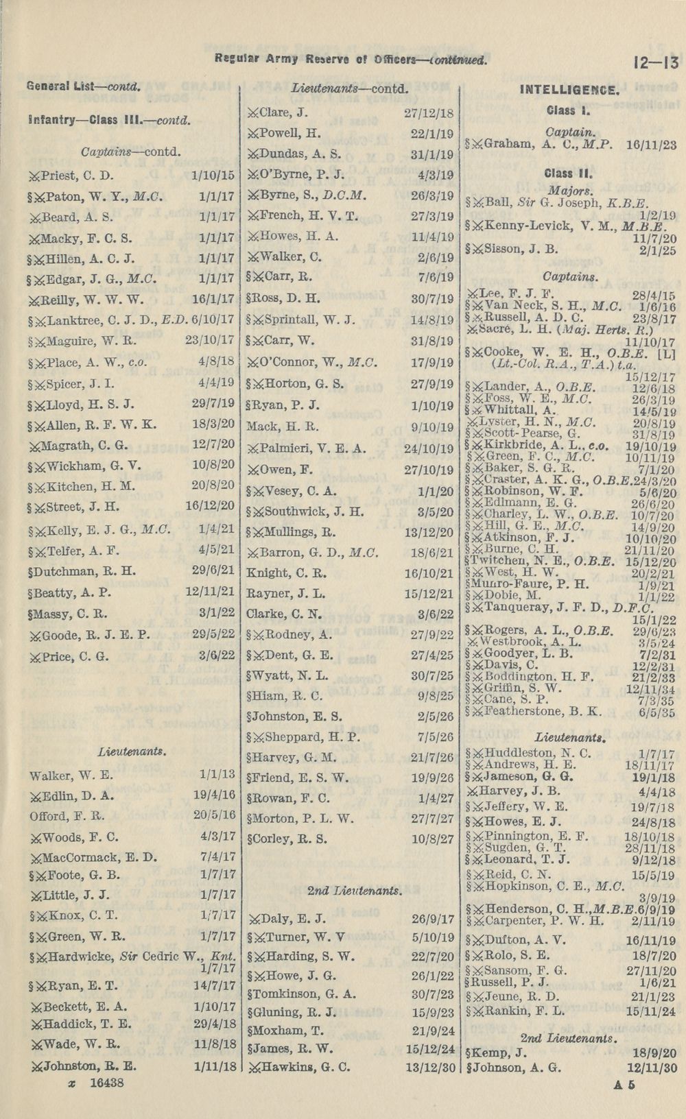 (15) - Army lists > Monthly army lists > 1937-1940 > Half-Yearly ...