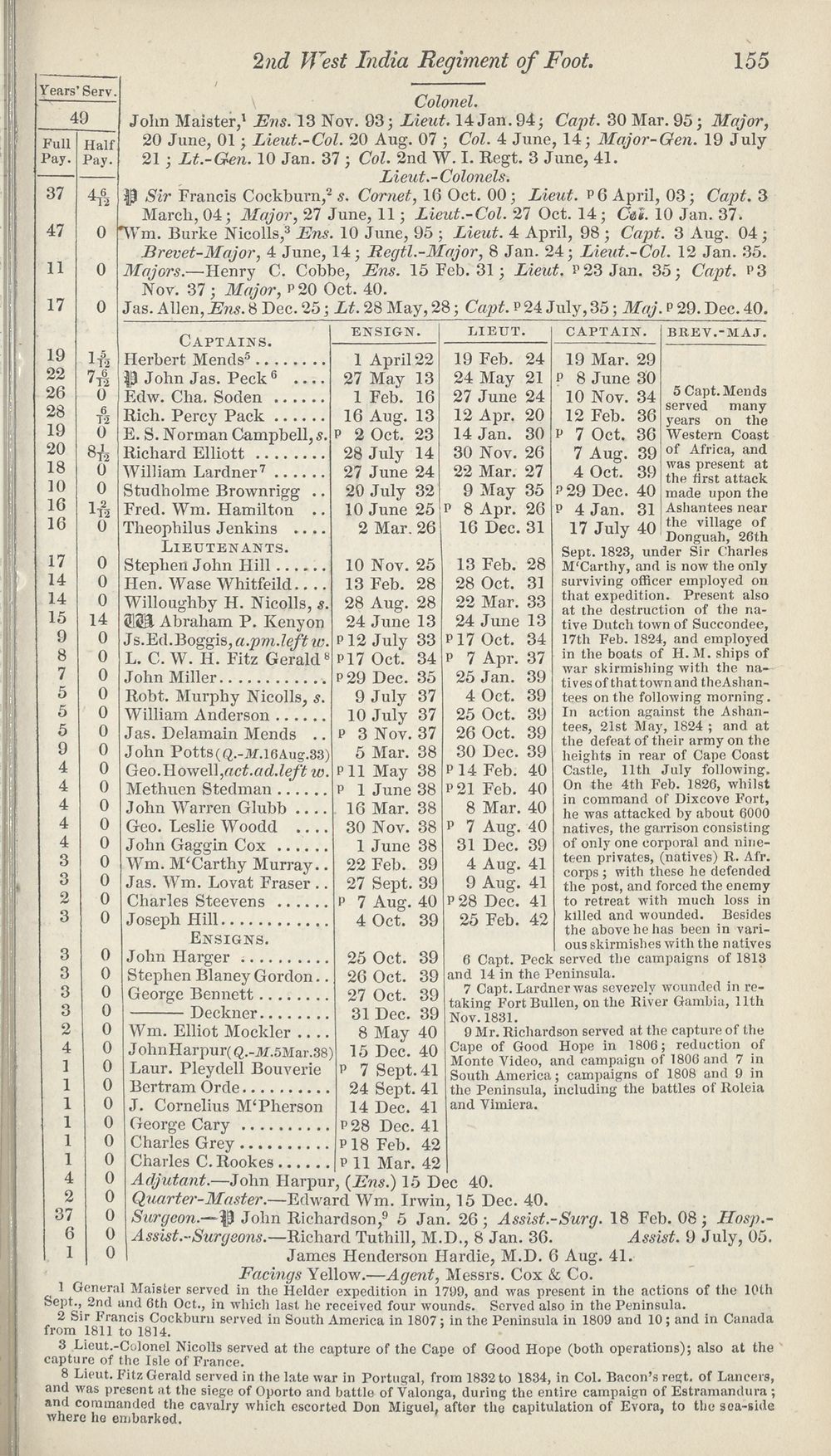 (157) - Army lists > Hart's Army Lists > New annual army list > 1842 ...